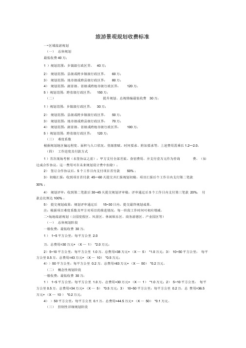 旅游规划收费标准94217