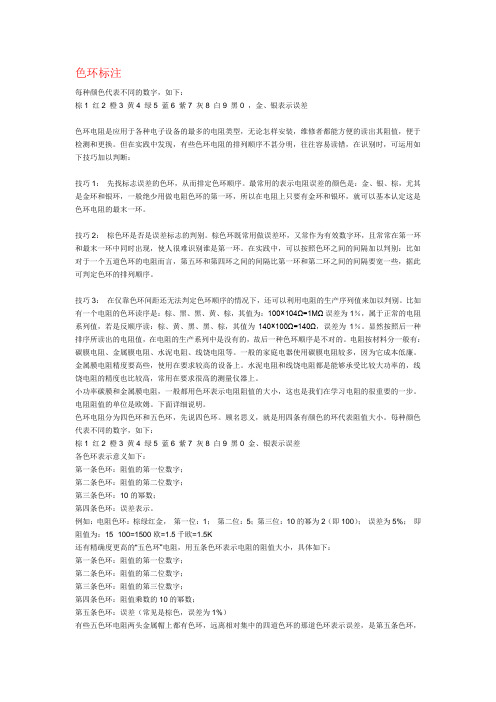 色环标注