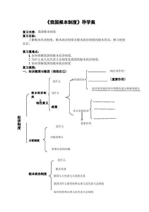 (八年级资料)初二下册第五课《我国基本制度》(1)副本