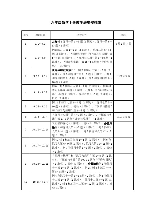 苏教版六年级数学上册教学进度安排表
