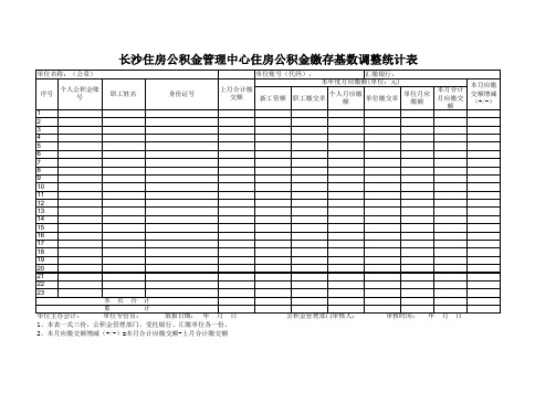 公积金基数调整表