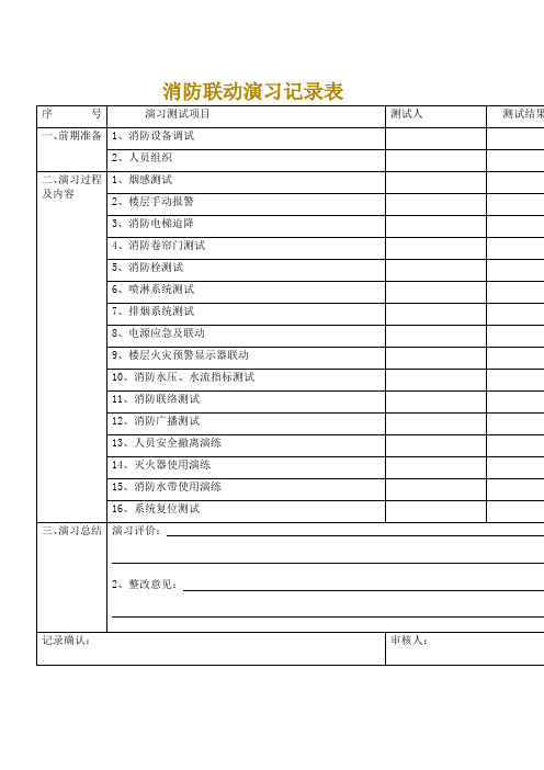 消防演习记录表及签到表