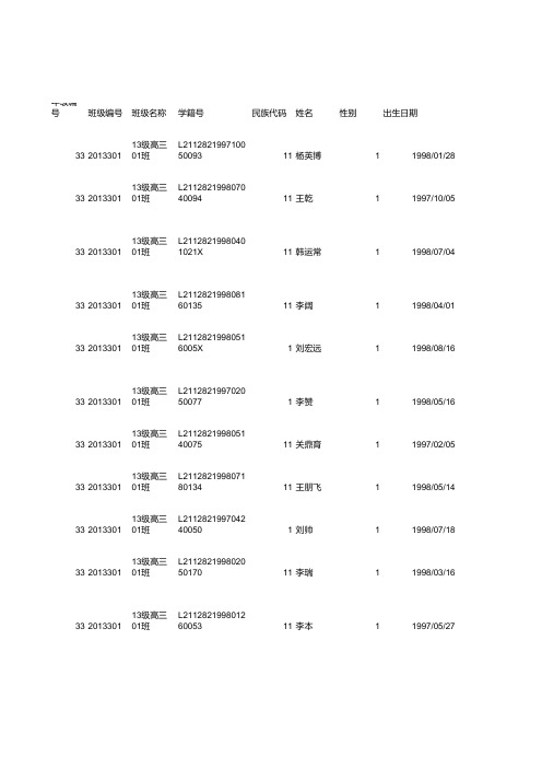 开原市第四中学体测模版高3wan