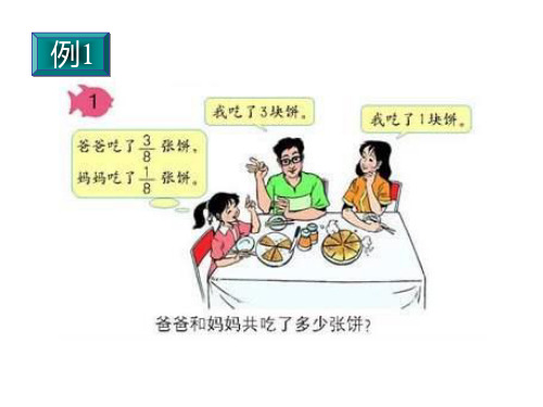 同分母分数加减法PPT(1)