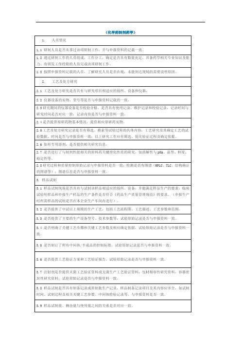 最新药品研发现场核查要点教案资料
