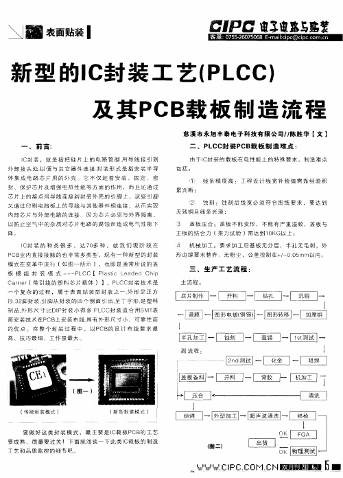 新型的IC封装工艺(PLCC)及其PCB载板制造流程
