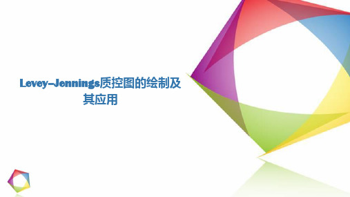 实验九Levey–Jennings质控图的绘制及其应用(精)