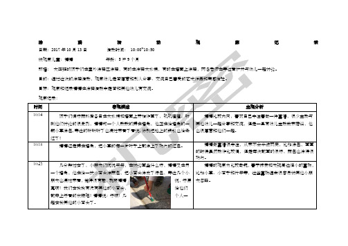 观察记录 涂鸦 )