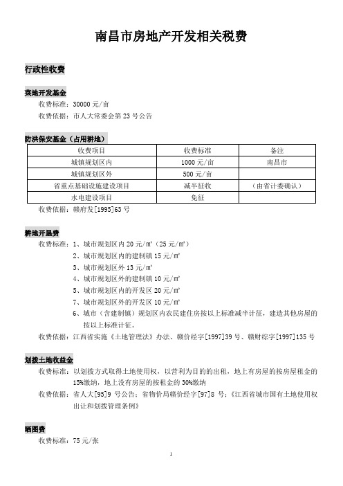 南昌市房地产业相关税费一览表(新)