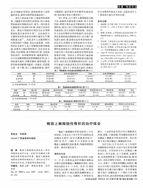 髂前上棘撕脱性骨折的治疗体会