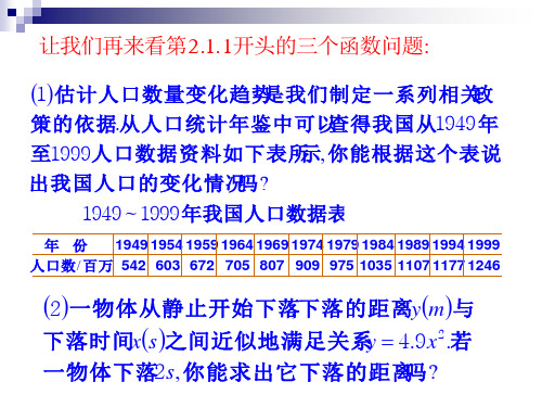 函数表示方法(一)