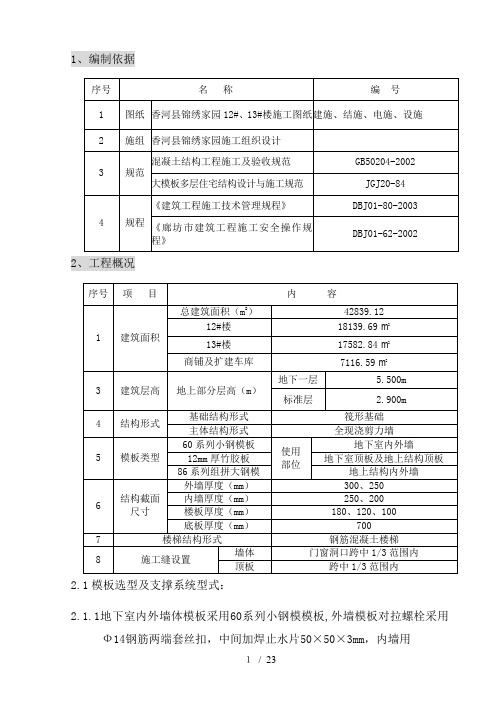 锦绣家园模板技术方案