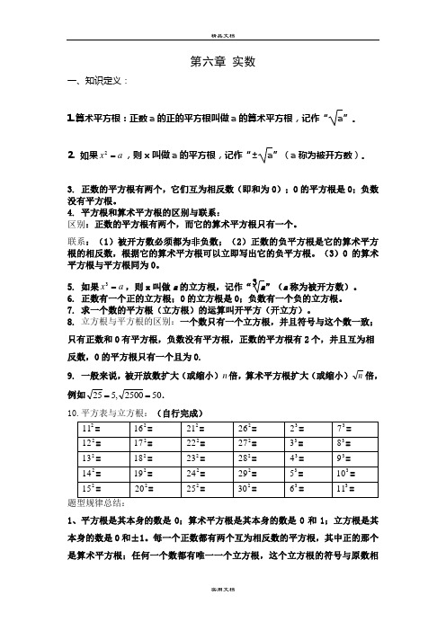 七年级下册数学第六章 实数知识点