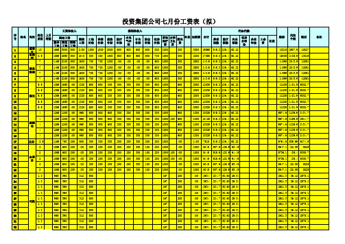 工资表含公式