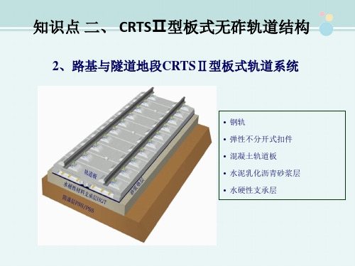 高速铁道工程技术《知识点 二、  CRTSⅡ型板式无砟轨道结构》