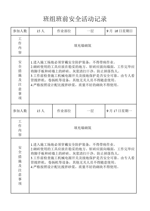 瓦工班组班前安全活动记录.doc