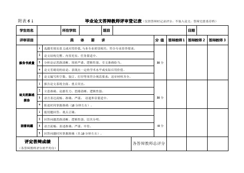 附表6-1：答辩评分表(教师用)