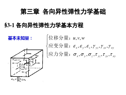 复合材料力学    第三章 各向异性弹性力学基础