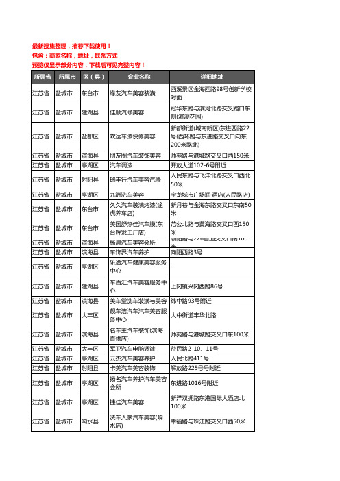 新版江苏省盐城市汽车装潢企业公司商家户名录单联系方式地址大全692家