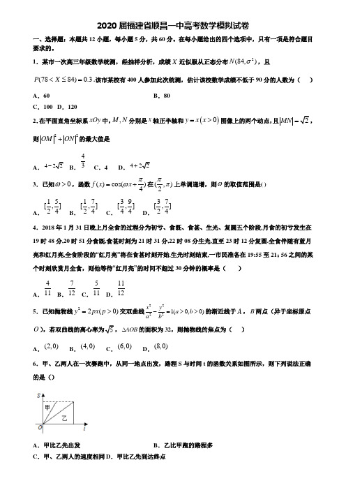 【附20套高考模拟试题】2020届福建省顺昌一中高考数学模拟试卷含答案