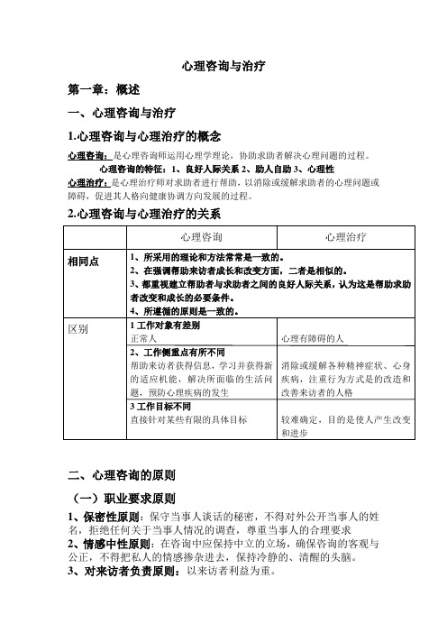 心理咨询复习资料