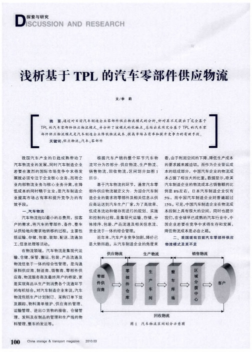 浅析基于TPL的汽车零部件供应物流