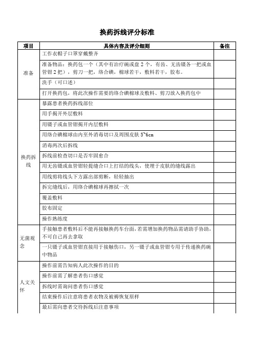 换药拆线