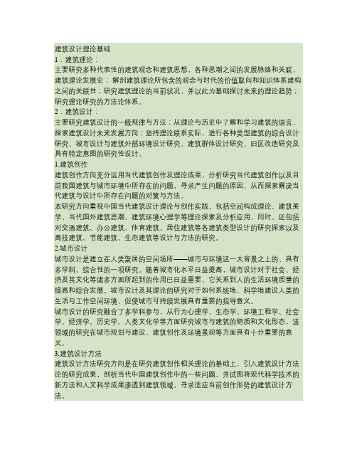 建筑设计理论基础要点