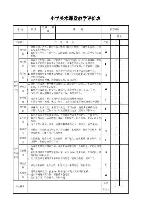 (完整word版)小学美术课堂教学评价标准