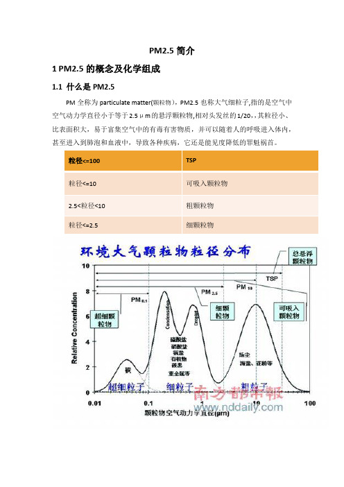 PM2.5简介