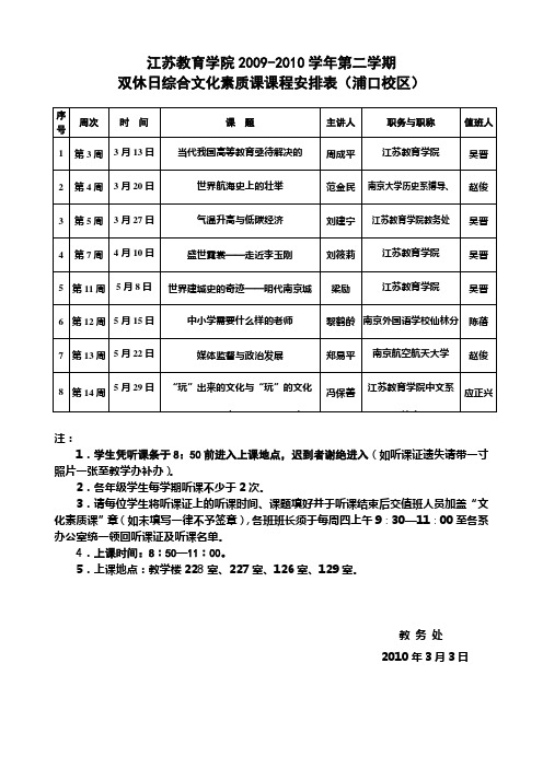 江苏教育学院2009-2010学年第二学期