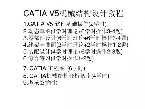 CATIA V5机械结构设计第1章