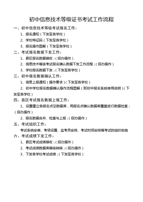 初中信息技术等级证书考试工作流程(操作手册)