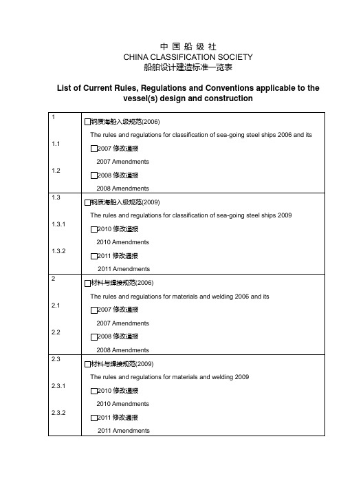 CCS船舶设计建造标准一览表