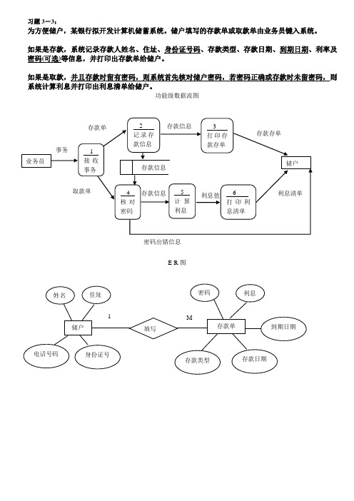 作业数据流图