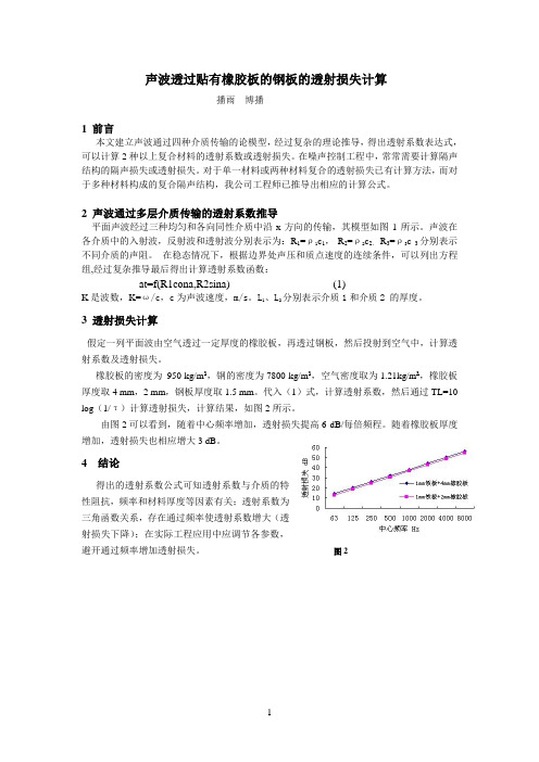 声波透过贴有橡胶板的钢板的透射损失计算
