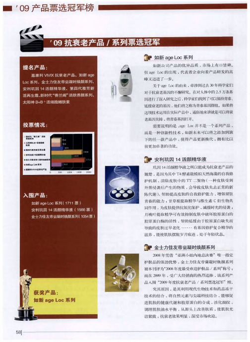 '09抗衰老产品／系列票选冠军