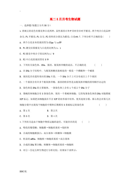 江西省赣县中学北校区2012-2013学年高二生物5月月考试题新人教版