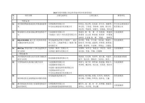 中国港口协会科学技术奖中审获奖项目