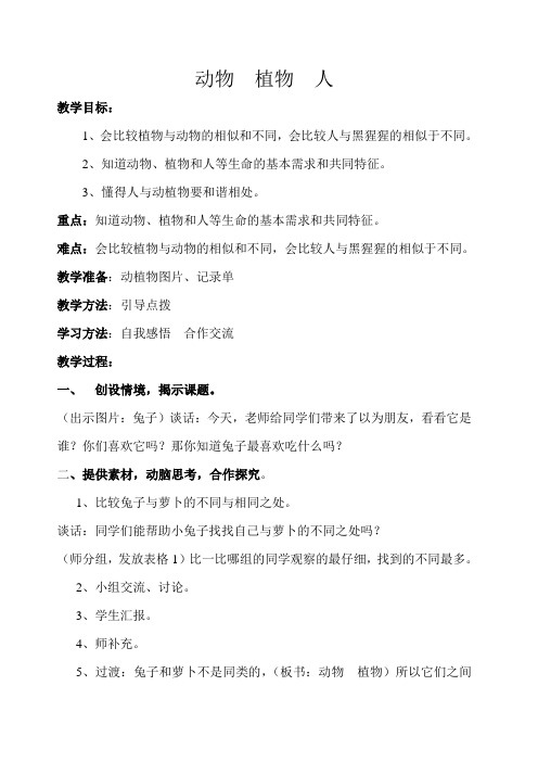 动物植物人