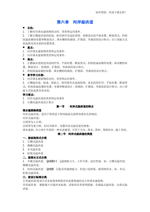水工建筑物河岸溢洪道