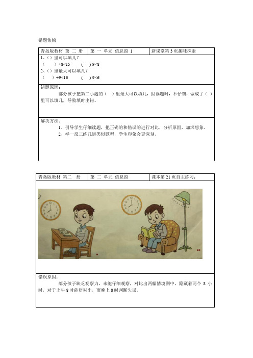 一错题集锦表格