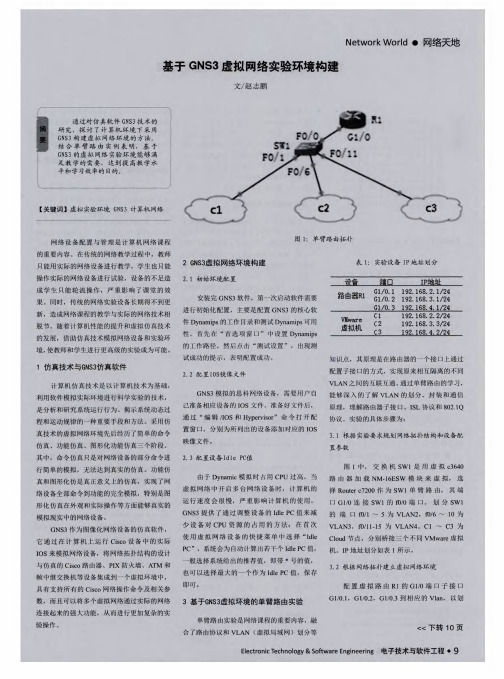基于GNS3虚拟网络实验环境构建