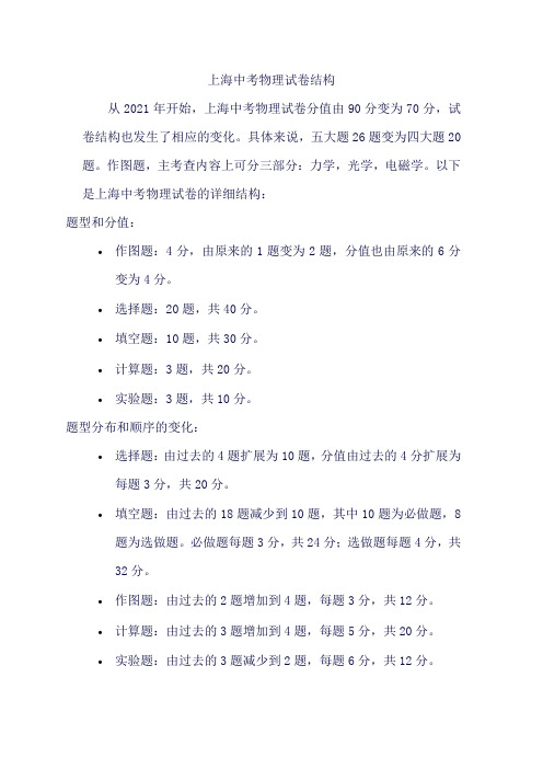 上海中考物理试卷结构