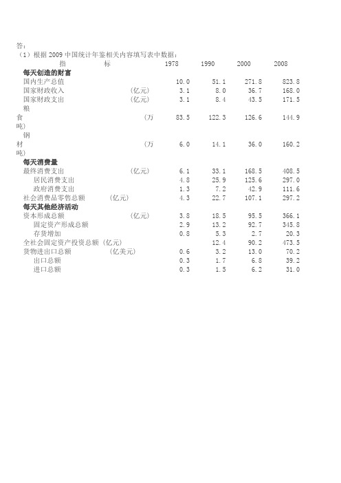 电大在线形成性考核国民经济核算任务02
