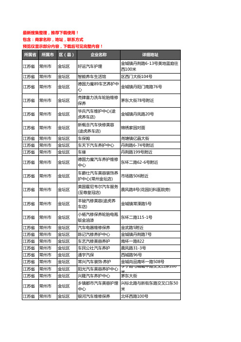 新版江苏省常州市金坛区汽车保养企业公司商家户名录单联系方式地址大全62家