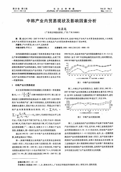 中韩产业内贸易现状及影响因素分析