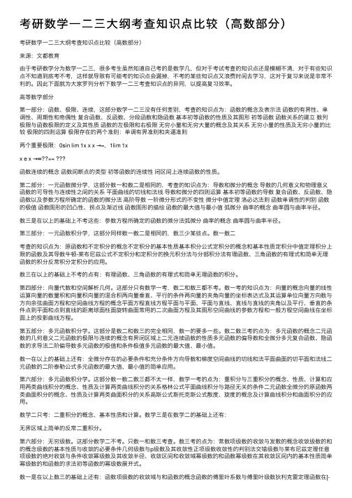 考研数学一二三大纲考查知识点比较（高数部分）