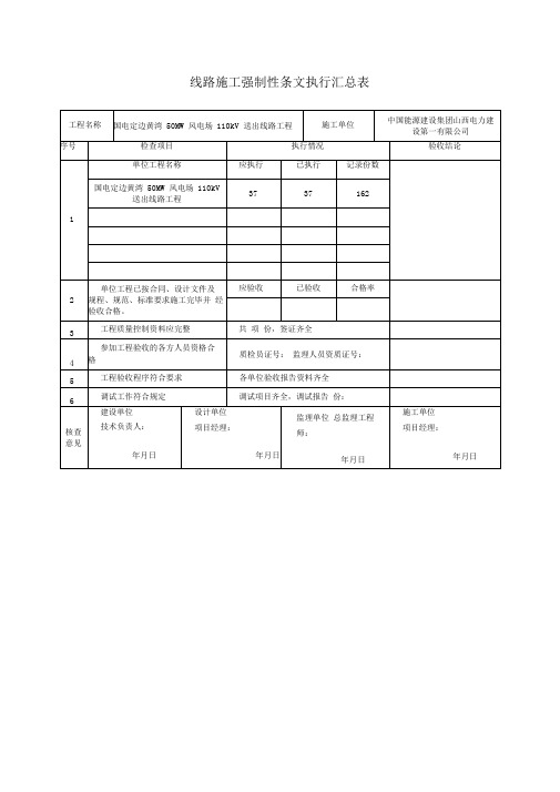 输电线路工程施工质量强制性条文执行检查计划表(20210210073936)