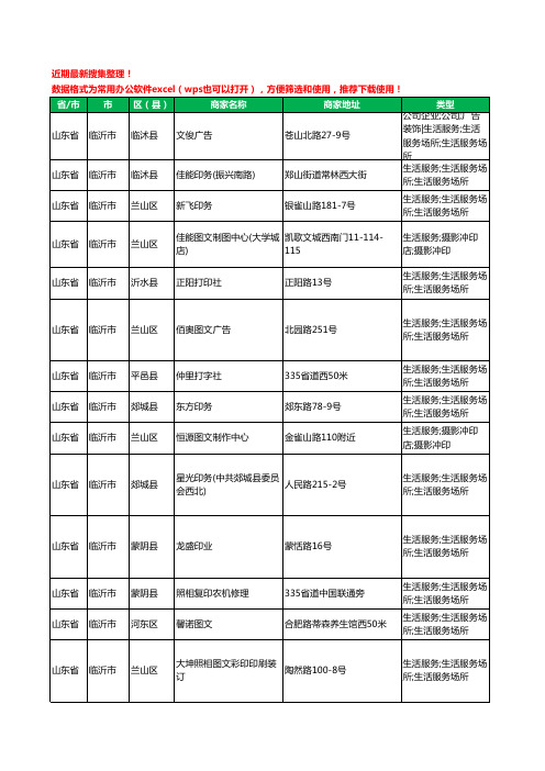 2020新版山东省临沂市复印工商企业公司商家名录名单黄页联系号码地址大全664家
